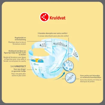 New Kruidvat Maxi Plus Maat 4+ Luiers Volumedoos
