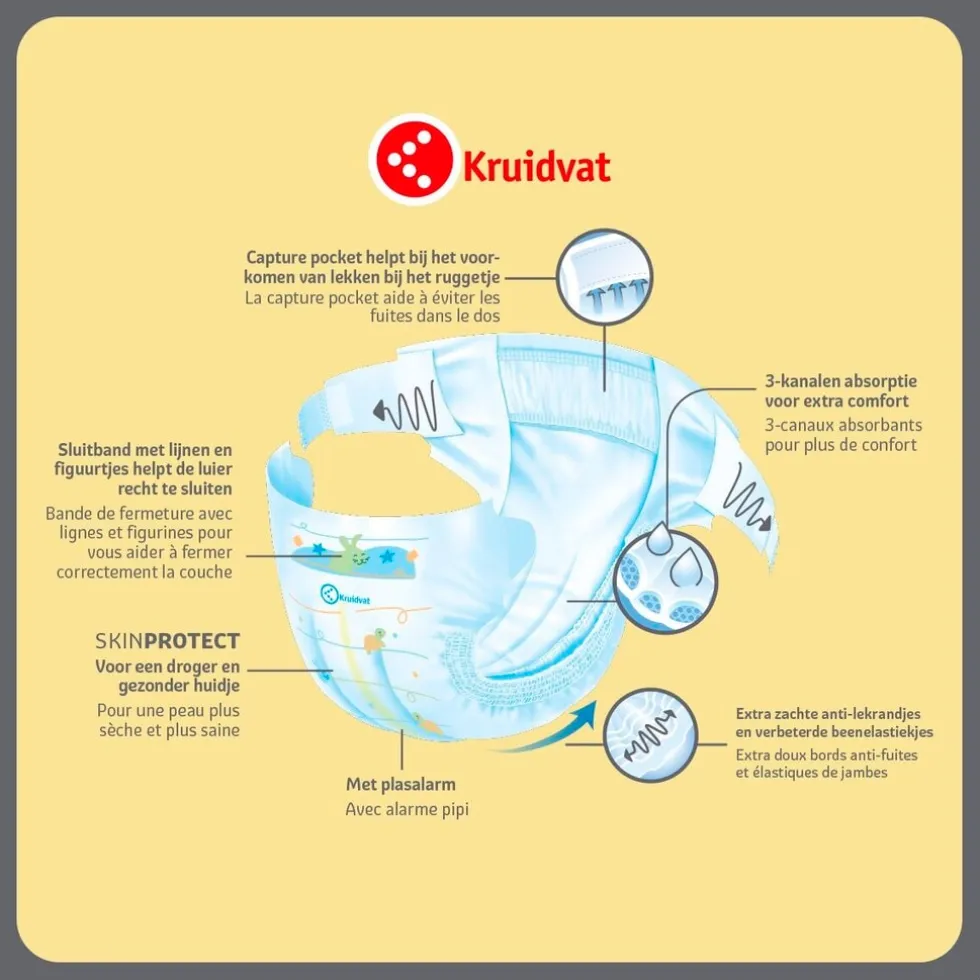 kruidvat-midi-maat-3-luiers-va-MtkXgEVP-3.webp Online Kruidvat Midi Maat 3 Luiers Valuepack