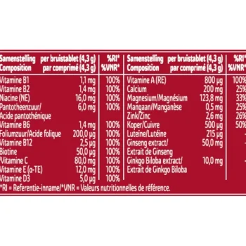 Outlet Kruidvat Multi 50+ Bruistabletten