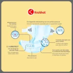 kruidvat-newborn-extra-small-m-RXlRAlIC-0.webp