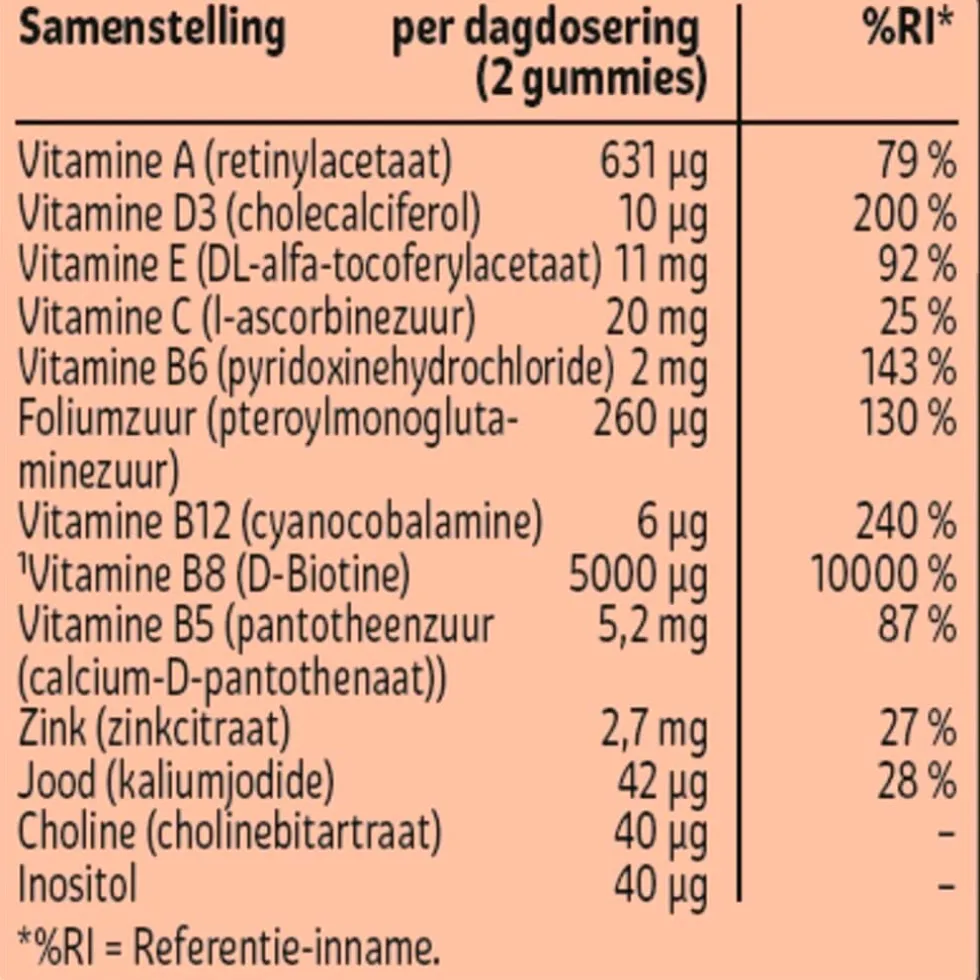 kruidvat-oh-my-hair-gummies-eefeThIT-3.webp Discount Kruidvat Oh My Hair Gummies