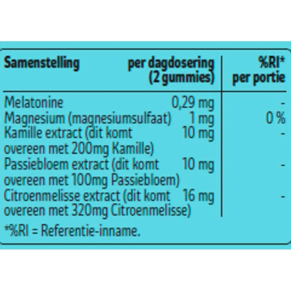 kruidvat-oh-my-night-gummies-nzhxNzET-1.webp Clearance Kruidvat Oh My Night Gummies