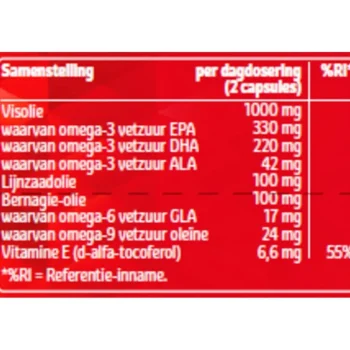 Hot Kruidvat Omega 3-6-9 Capsules