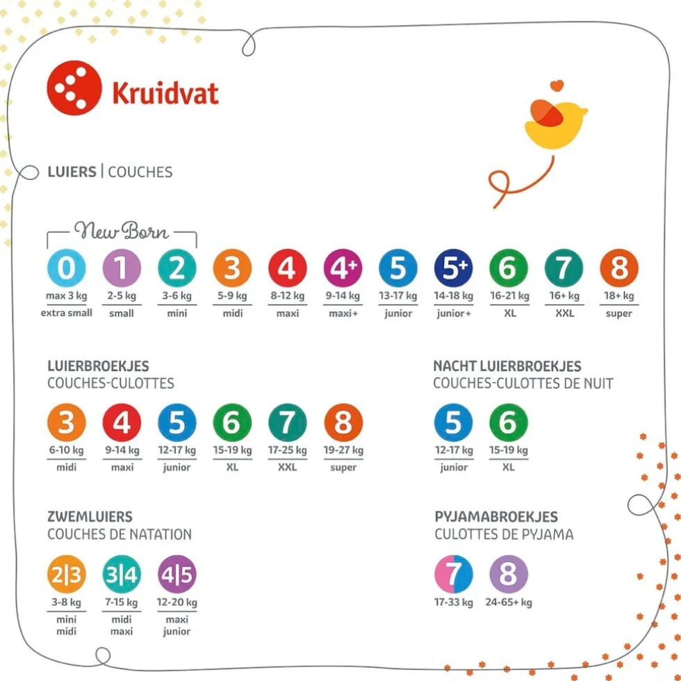 kruidvat-pants-junior-maat-5-l-hgybXEaj-3.webp Fashion Kruidvat Pants Junior Maat 5 Luierbroekjes Volumedoos