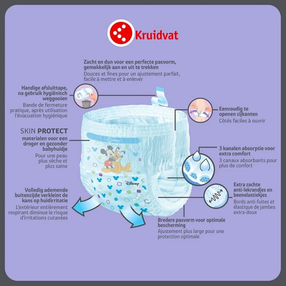 kruidvat-pants-maat-8-luierbro-qhnqKrzr-3.webp Hot Kruidvat Pants Maat 8 Luierbroekjes