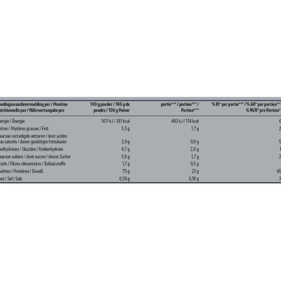 kruidvat-perfect-whey-protein-DMHmhUkL-1.webp Outlet Kruidvat Perfect Whey Protein Met Aardbeismaak