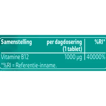 Sale Kruidvat Vitamine B12 1000 Mcg Tabletten