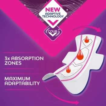 Hot Libresse Goodnight Ultra Night Wing Maandverband