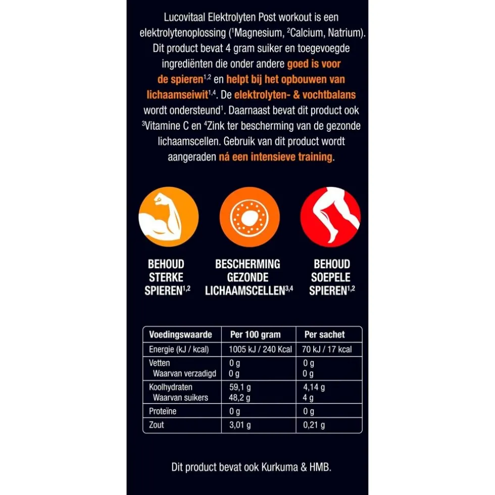 lucovitaal-elektrolyten-post-w-FsCXMkDh-3.webp Hot Lucovitaal Elektrolyten Post Workout Sachets