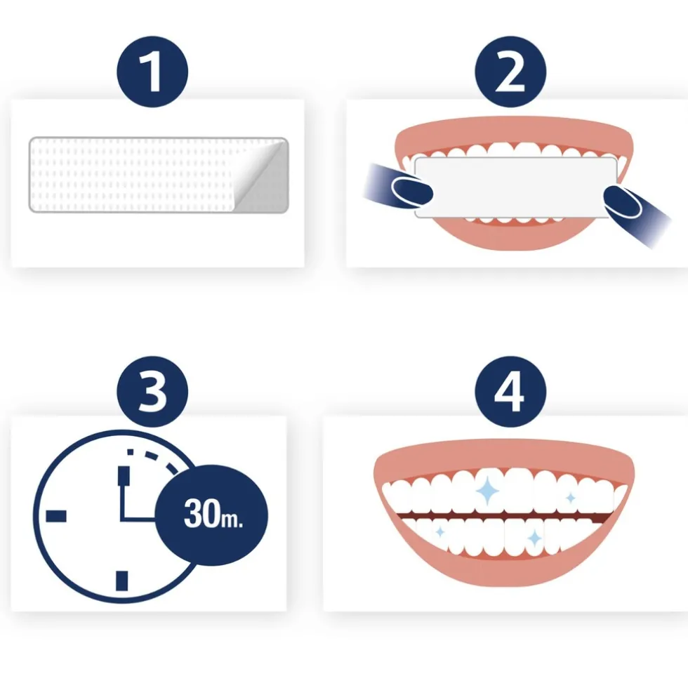 lucovitaal-whitening-tandenstr-UwOzZoeA-3.webp Fashion Lucovitaal Whitening Tandenstrips Set Strips