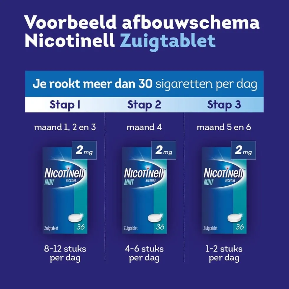 nicotinell-mint-2mg-zuigtablet-DdoYQKLv-4.webp Sale Nicotinell Mint 2mg Zuigtabletten
