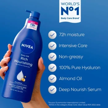 Discount Nivea Verzorgende Bodymilk Met Pomp