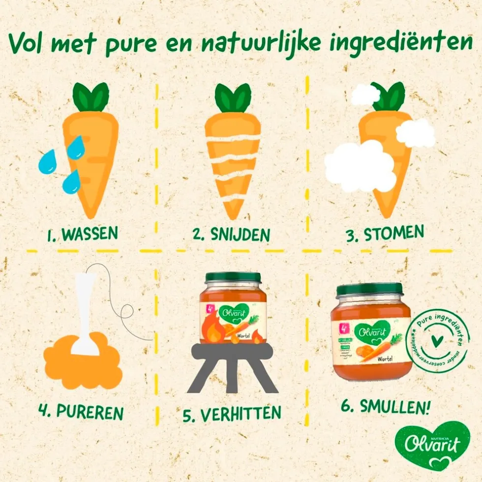 olvarit-8m-courgette-witvis-ri-vgisTUMZ-3.webp Outlet Olvarit 8+M Courgette Witvis Rijst