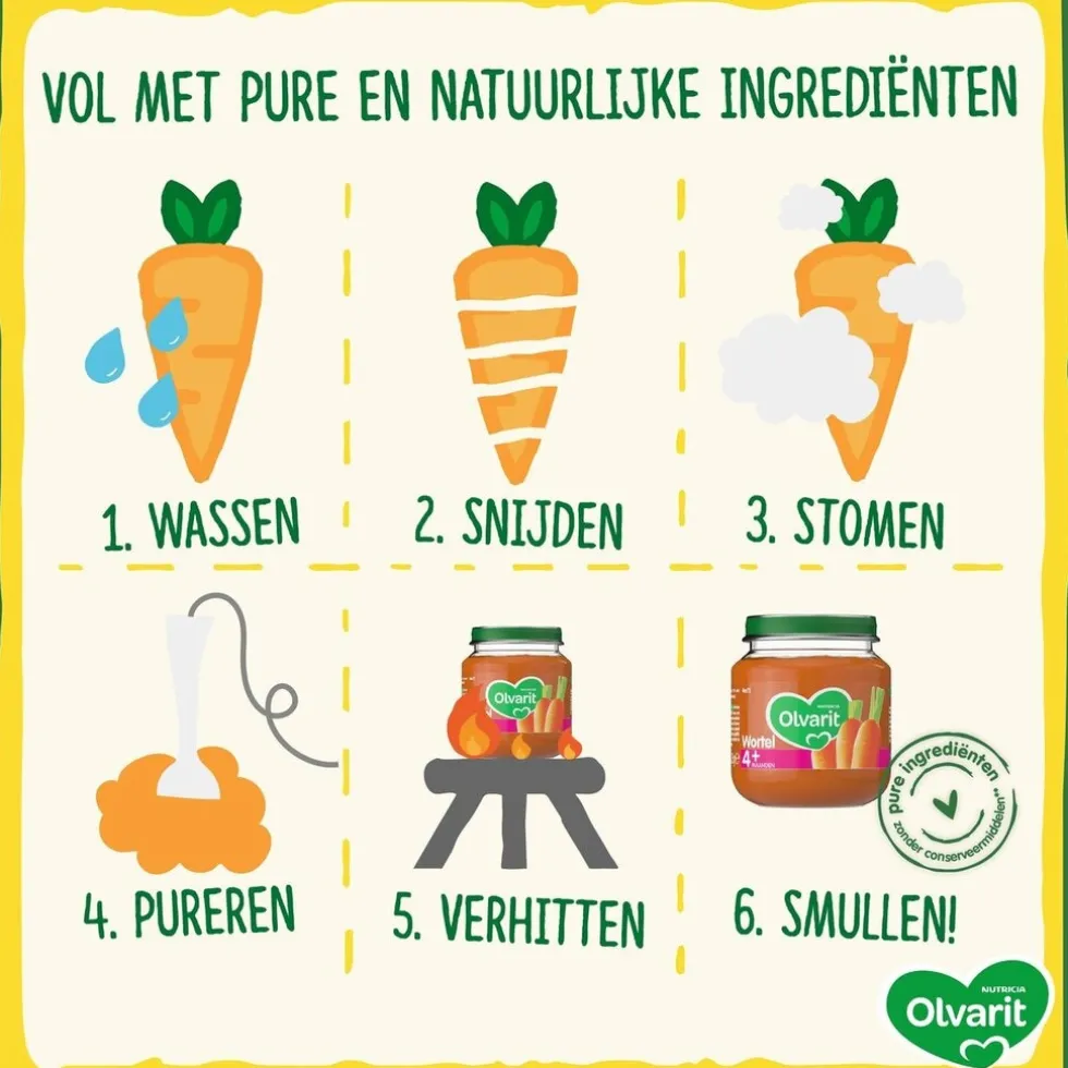 olvarit-8m-pompoen-kip-rijst-QjxNQIBo-3.webp Discount Olvarit 8+M Pompoen Kip Rijst