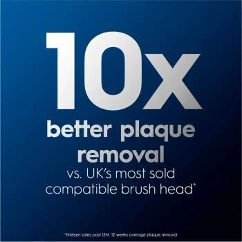 Best Oral B Oral-B Pro 3D White Opzetborstels