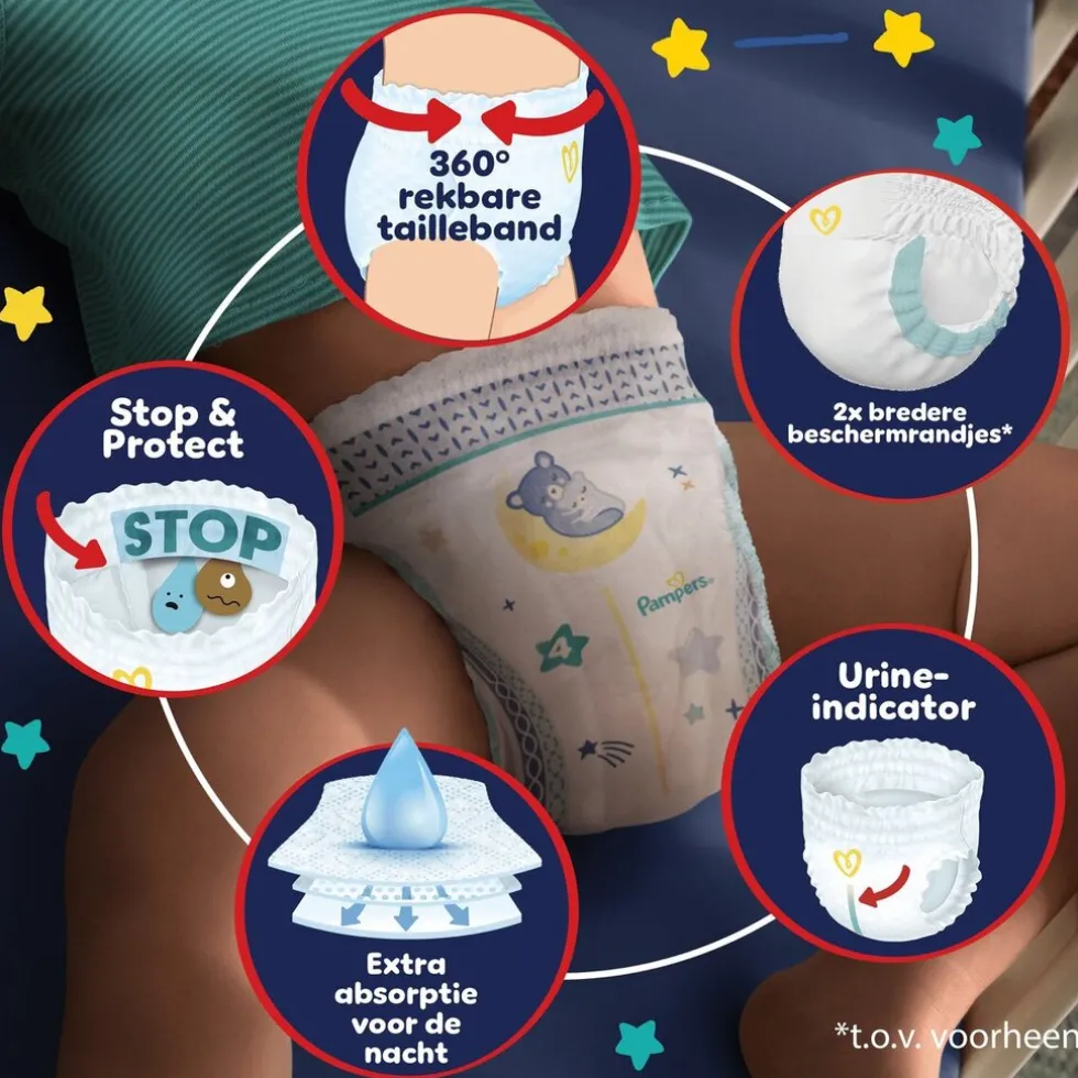 pampers-night-pants-maat-5-lui-WxsXgjVP-5.webp Best Pampers Night Pants Maat 5 Luierbroekjes