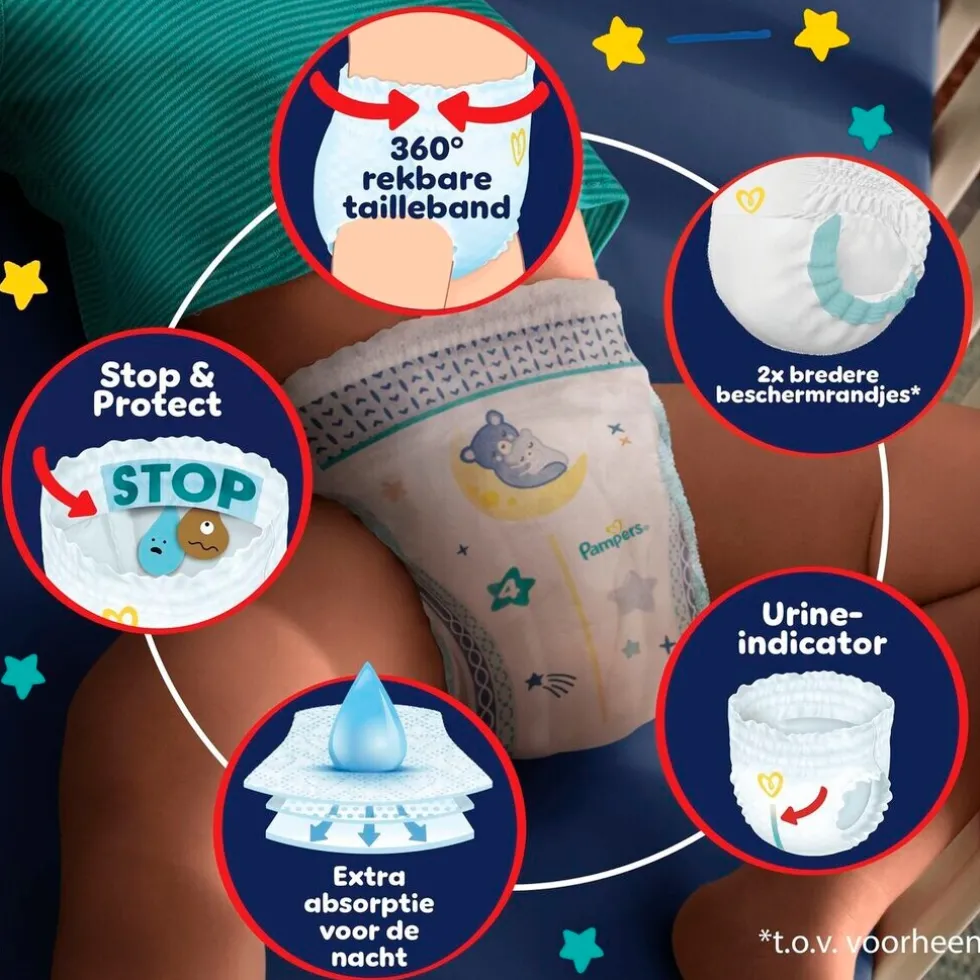 pampers-night-pants-maat-5-lui-swxowORY-5.webp Best Pampers Night Pants Maat 5 Luierbroekjes