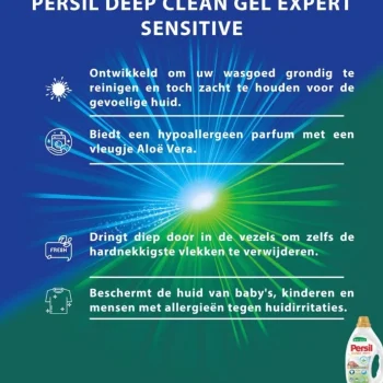 Clearance Persil Expert Sensitive Vloeibaar Wasmiddel