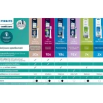 philips-sonicare-proresults-hx-fHprTKTT-0.webp