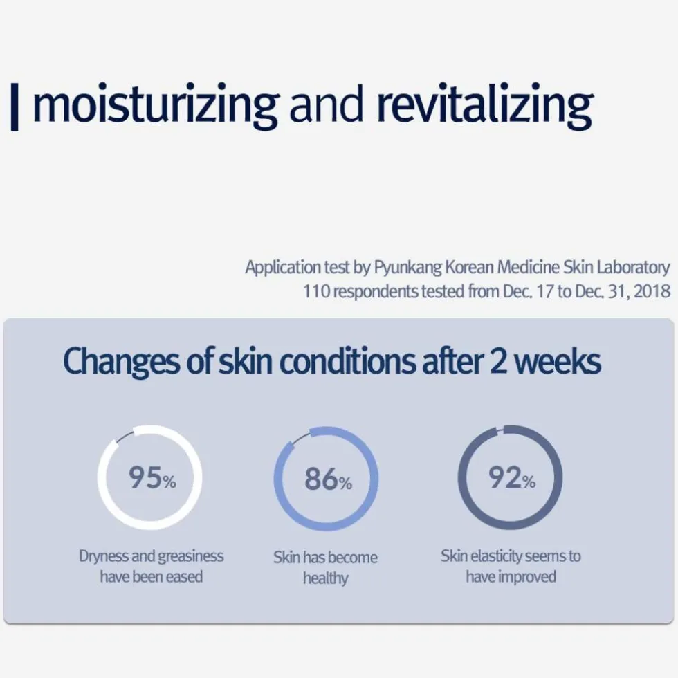 pyunkang-yul-moisture-serum-GuLXptjc-4.webp Hot Pyunkang Yul Moisture Serum