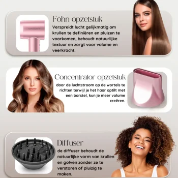 Hot Sansbeauté Föhn Met Diffuser - Ionische Haardroger - Reisföhn - Haarföhn - Krullen - Hair Dryer - 2000W