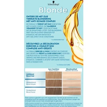Clearance Schwarzkopf Blonde L101 Platinablond Haarverf