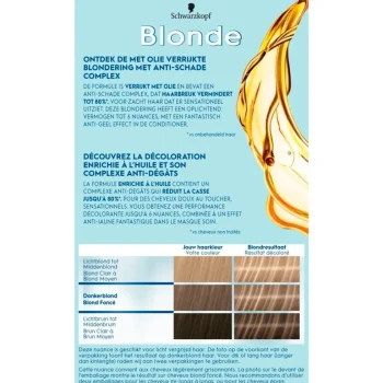 Hot Schwarzkopf Blonde M1 Coupe De Soleil Super Haarverf