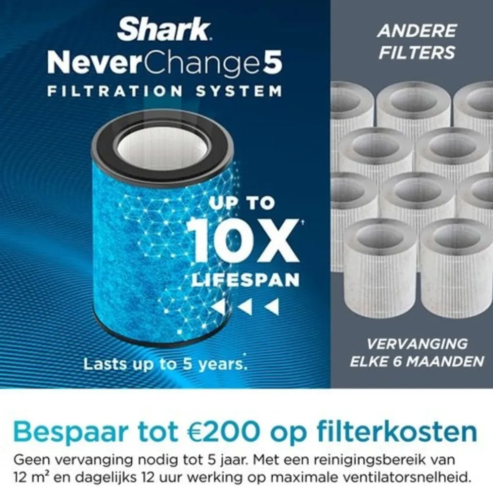 shark-neverchange5-luchtreinig-UDEkPNcw-1.webp New Shark NeverChange5 Luchtreiniger Tot 60 M² HP150EU