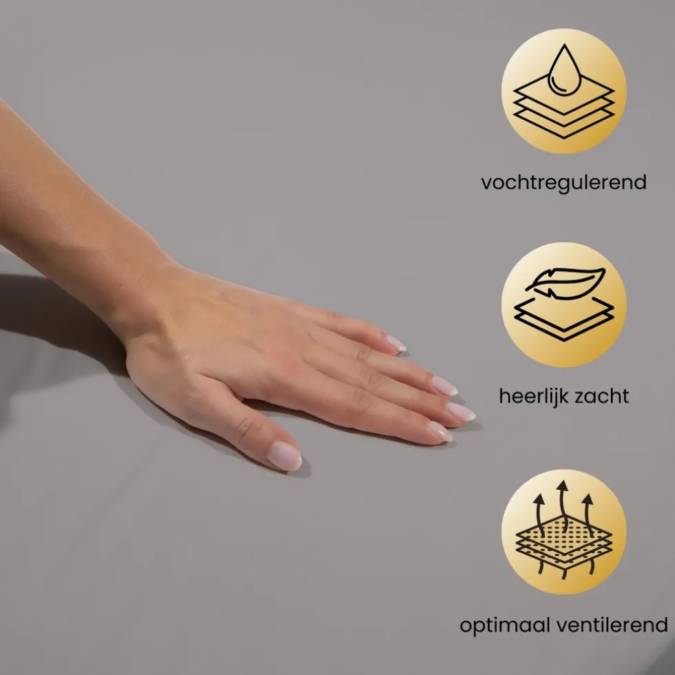 superieur-katoen-matras-hoesl-OGDVKayU-2.webp Sale Superieur Katoen Matras Hoeslaken