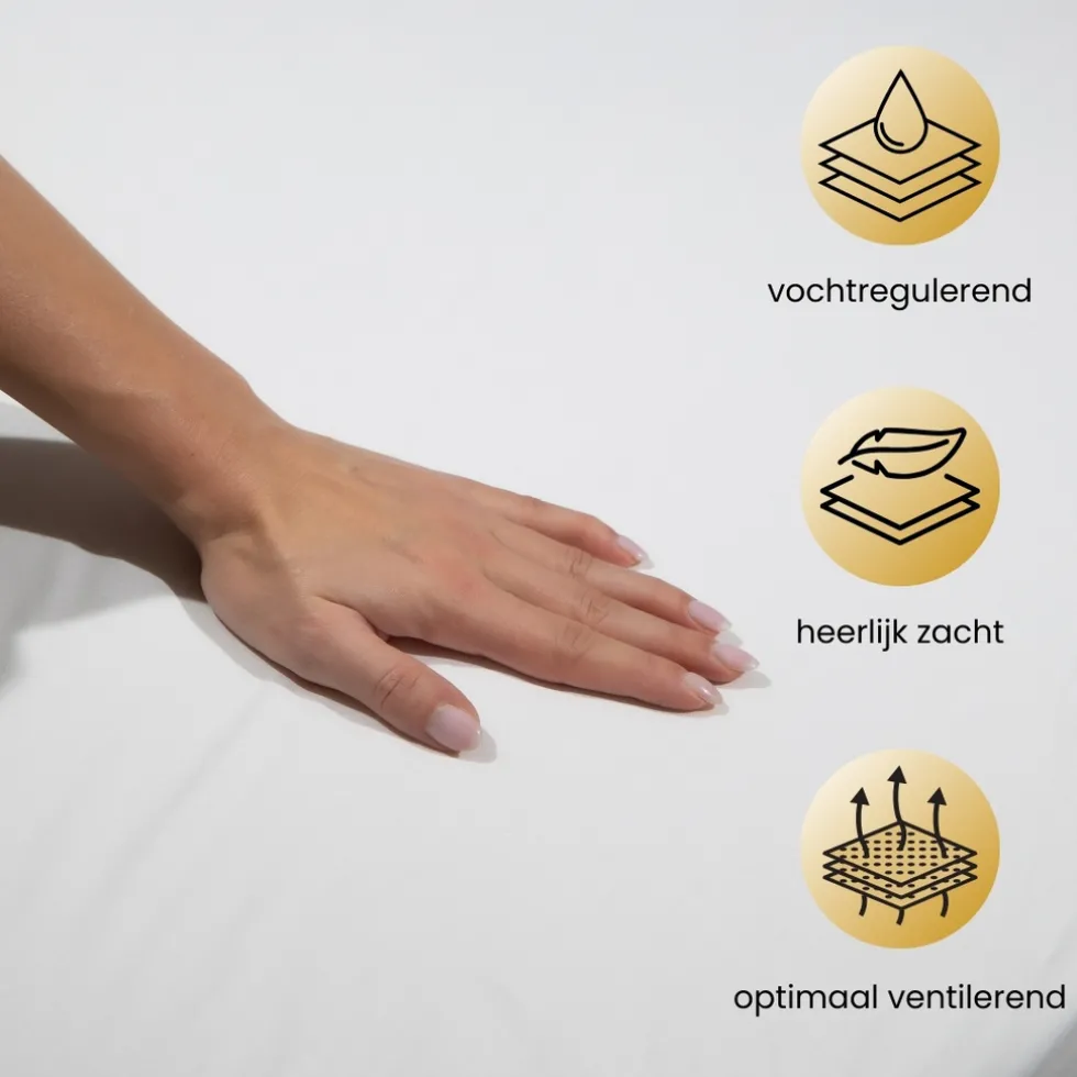 superieur-katoen-matras-hoesl-ORomtbtF-2.webp Discount Superieur Katoen Matras Hoeslaken