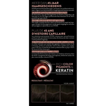 Sale Syoss 2.1 Zwartbruin Permanente Haarkleuring
