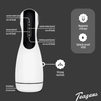 Clearance Teazers Automatische Masturbator