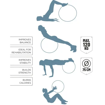 Sale Umbro Fitnessbal MEUFI8480/00