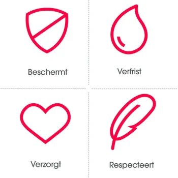 Outlet Unicura Balance Handzeep