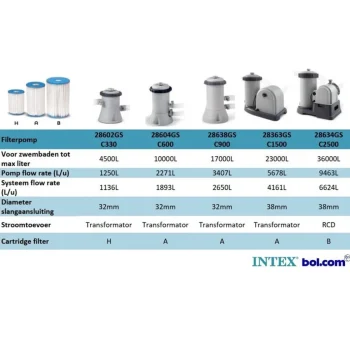 Online Intex Zwembad Filters 6 Stuks Voor Type B Pomp
