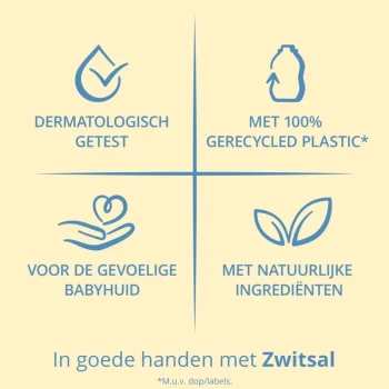 Fashion Zwitsal Badolie